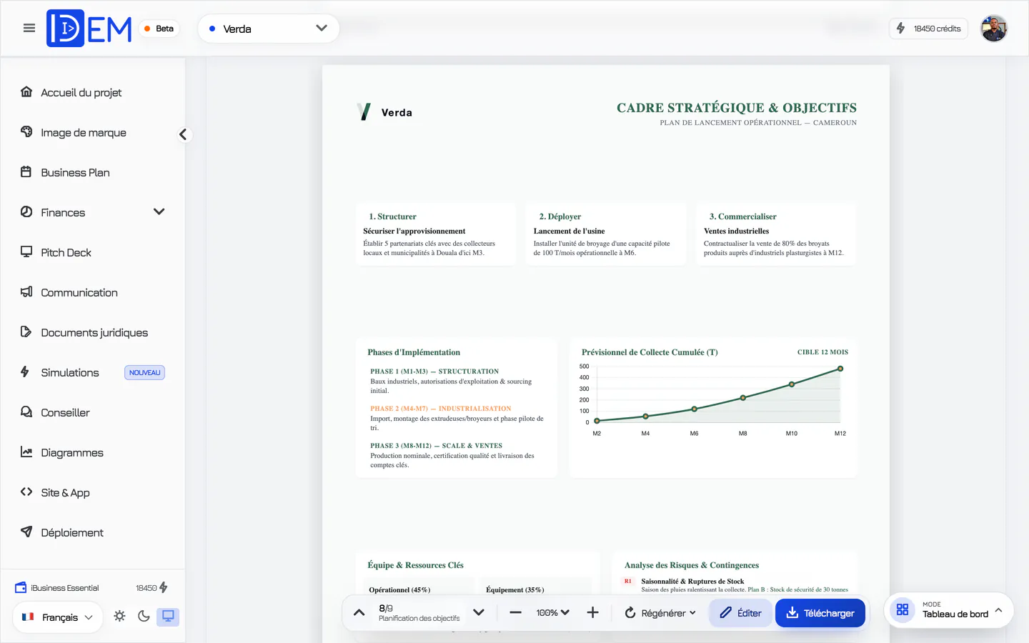 Verda's business plan and investor pitch deck